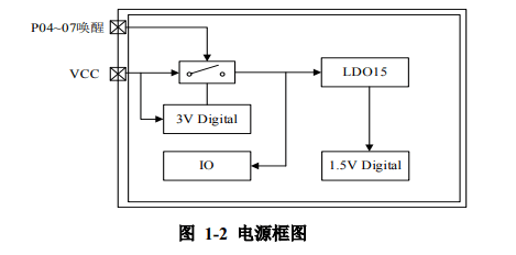 戴衛(wèi)平+NO.023+RJM8L151+01.png