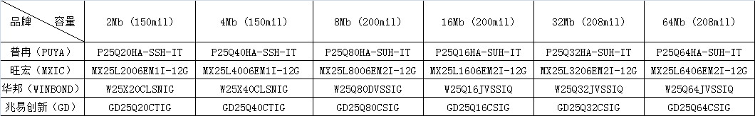 肖巍+No.007+003.png