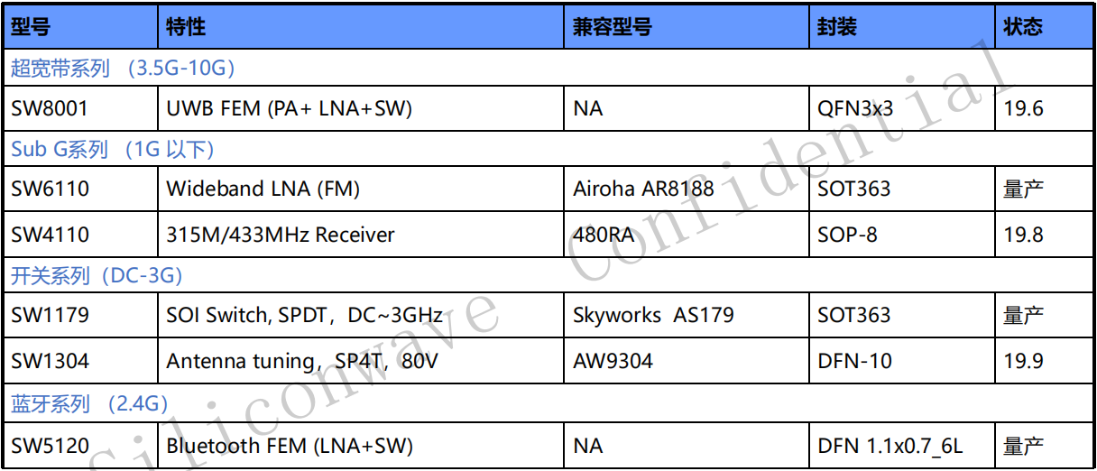 孫磊+No.012+002.png