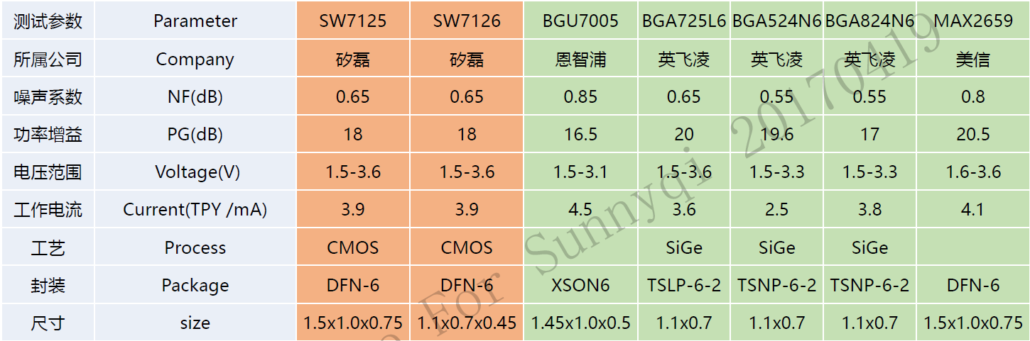 孫磊+No.012+003.png