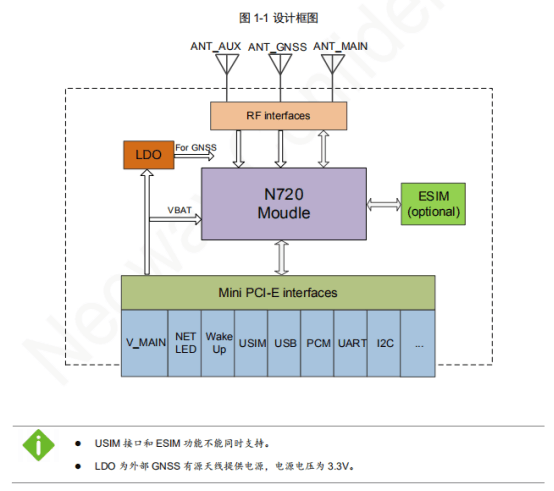 戴衛(wèi)平+NO.023+03.png